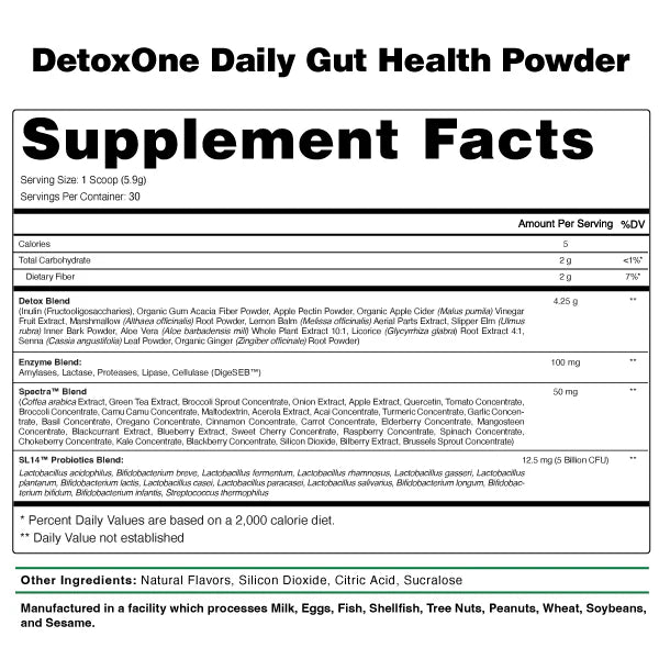 DetoxOne Daily Gut Health Powder