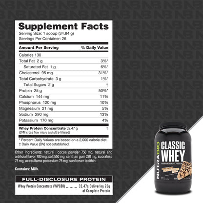 (2lb) Classic Whey Protein