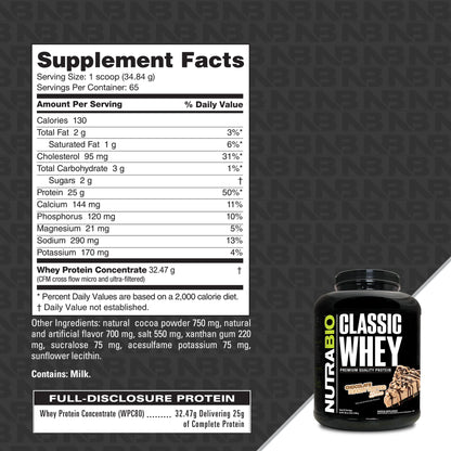 (5lb) Classic Whey Protein