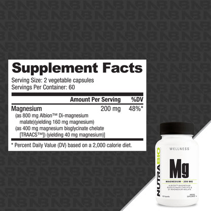 Magnesium Complex (200 mg)