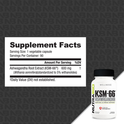 Ashwagandha KSM-66 (90 Capsules)