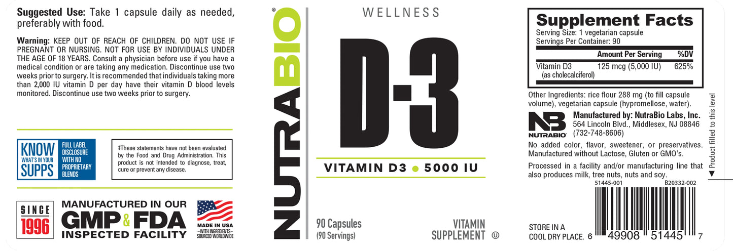 Vitamin D (5000 IU)