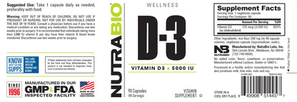 Vitamin D (5000 IU)