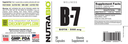 Biotin (B-7)(5000mcg)