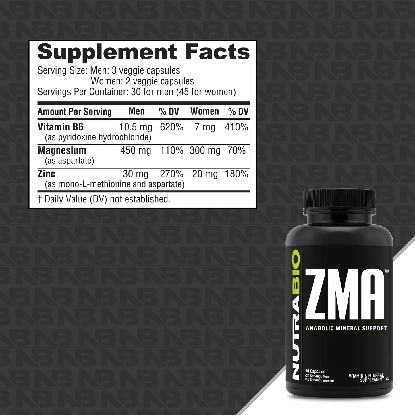 ZMA