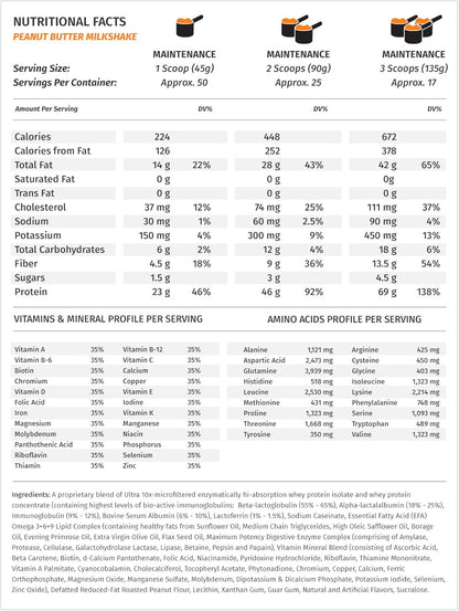 (5lb) Musclean Protein