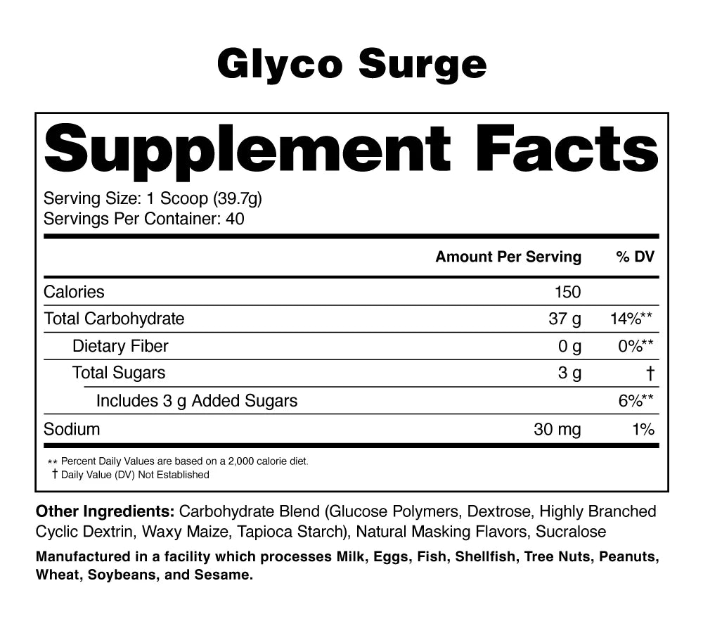 Glyco Surge