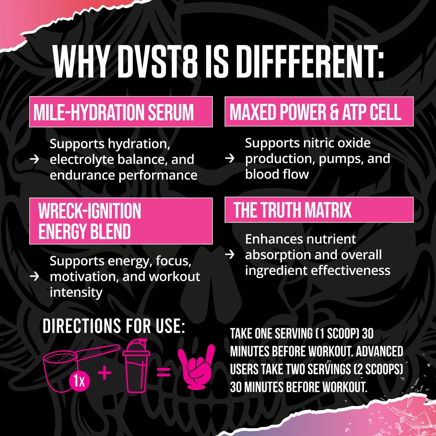 DVST8 Pre Workout