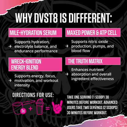 DVST8 Pre Workout