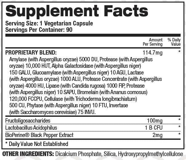 Digestive Enzymes