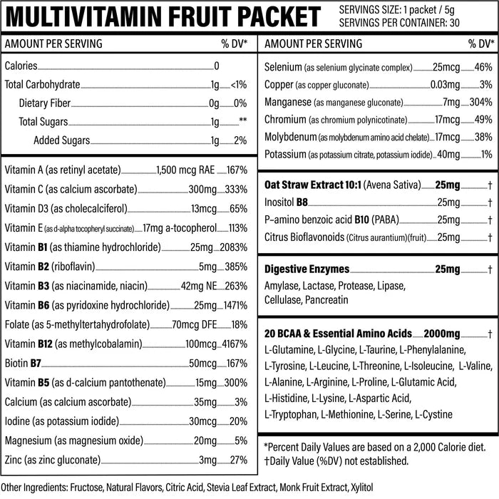 Formula Packets Sport Formula Multivitamin (Packets) – Gallion