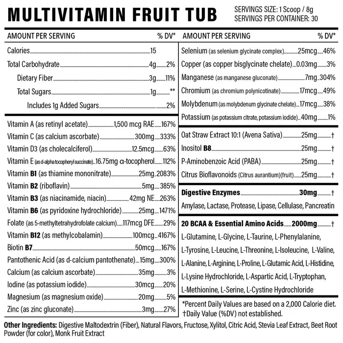 Sport Formula Multivitamin (Tub)