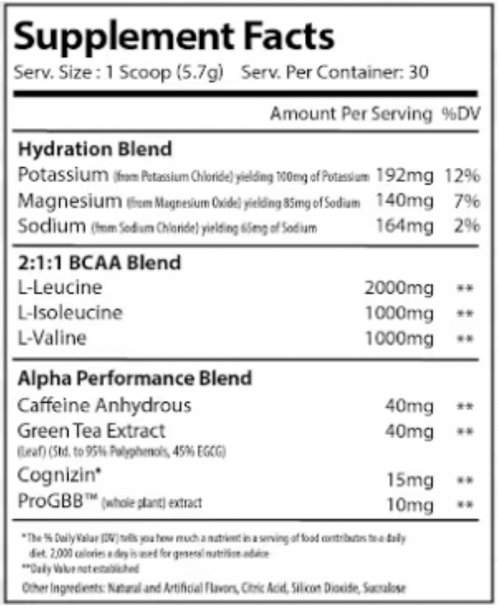 Alpha Supps® Amino NRG+