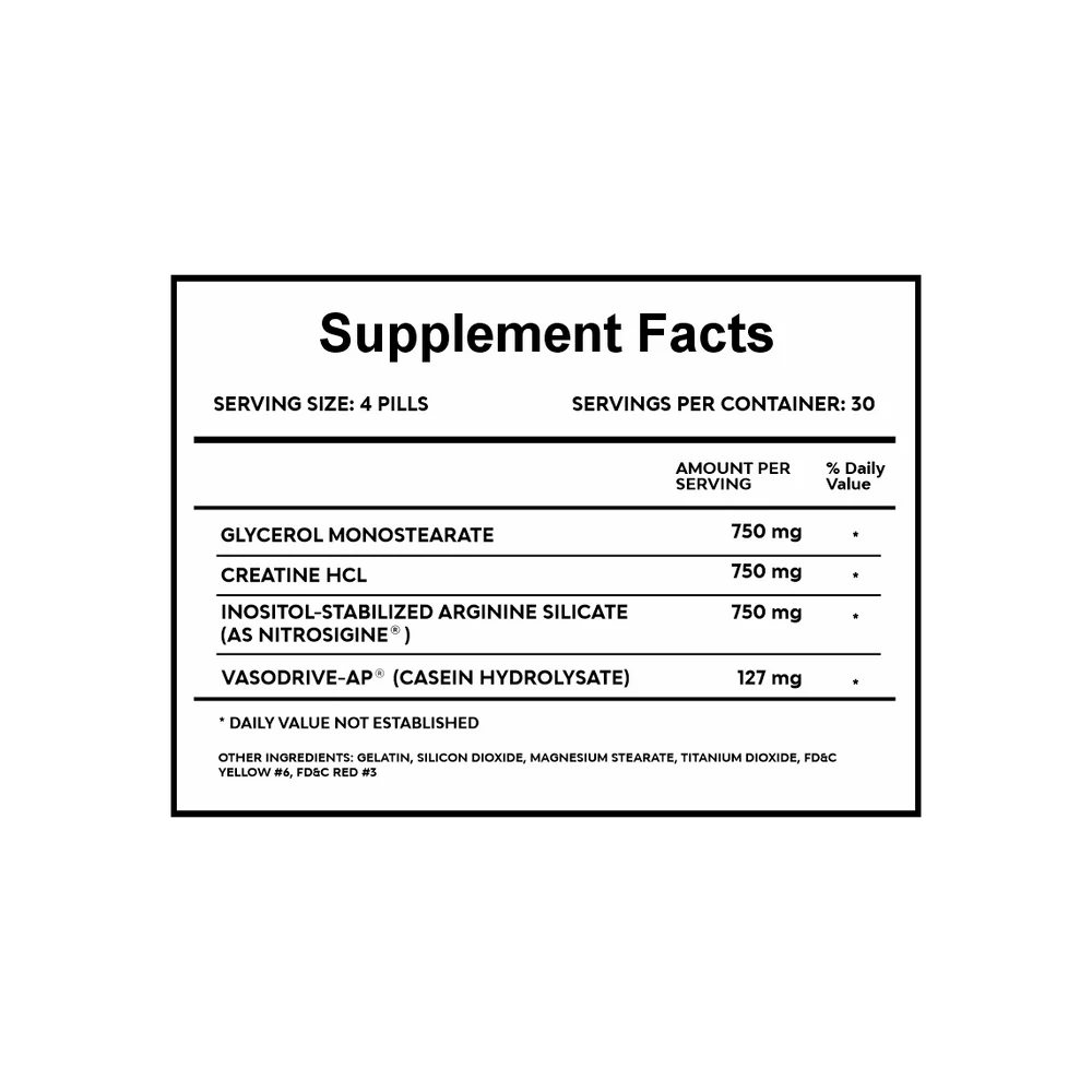 ARM (Nitric Oxide)