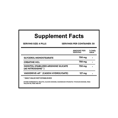 ARM (Nitric Oxide)