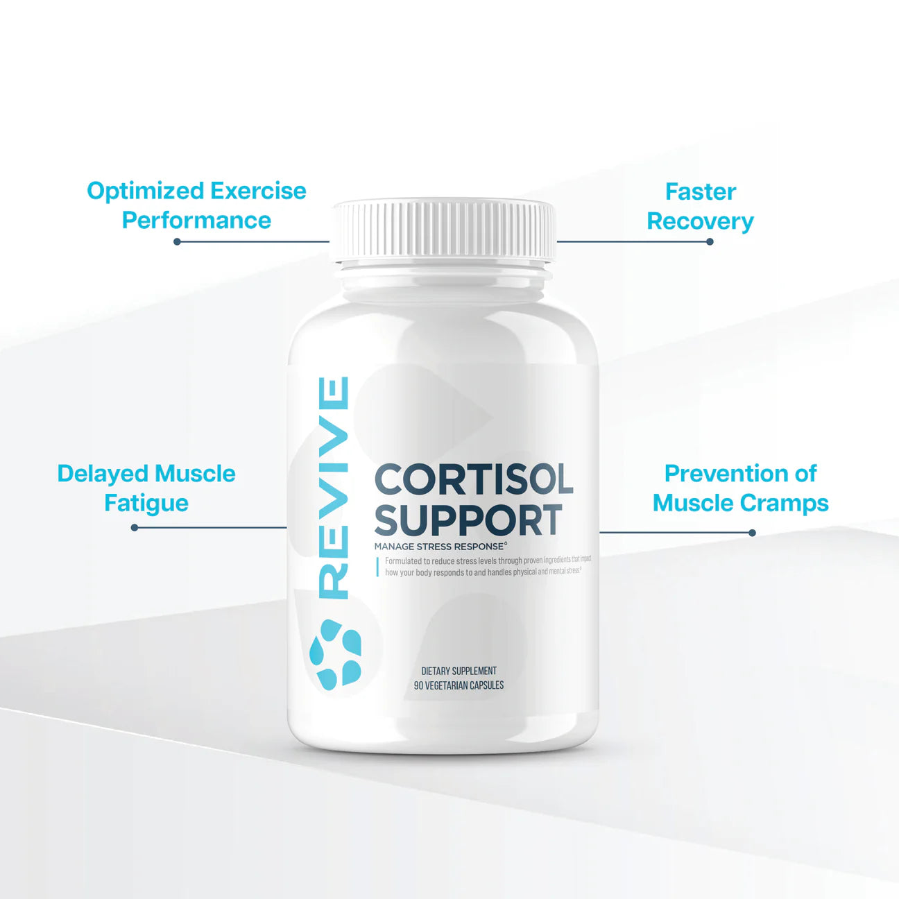 Cortisol Support